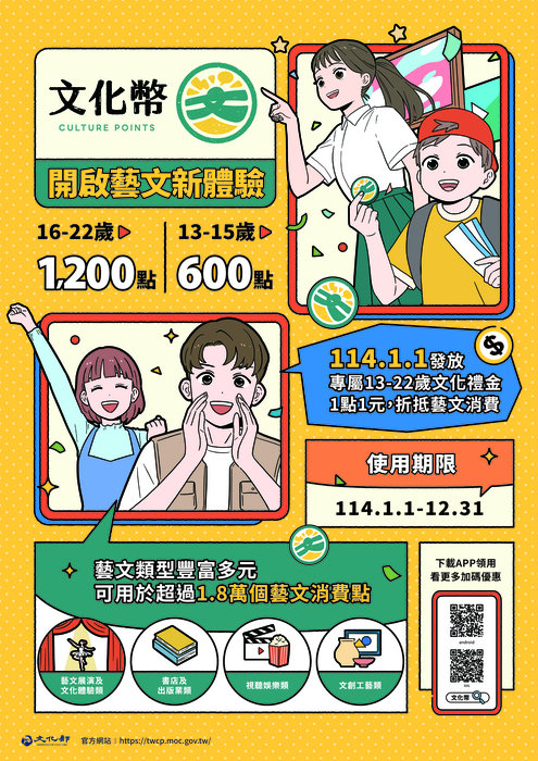 函轉 文化部114年文化禮金文宣資料圖片